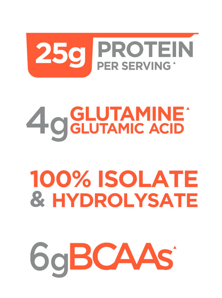 Rule1 Protein (Naturally Flavored)