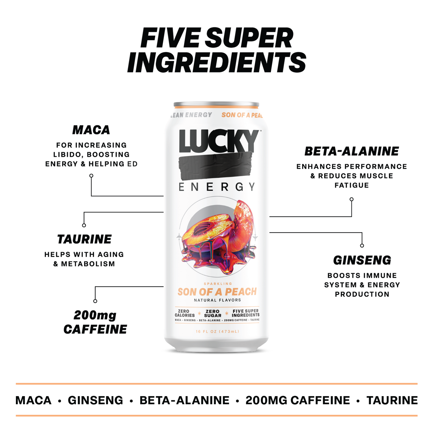 Lucky Energy Drink